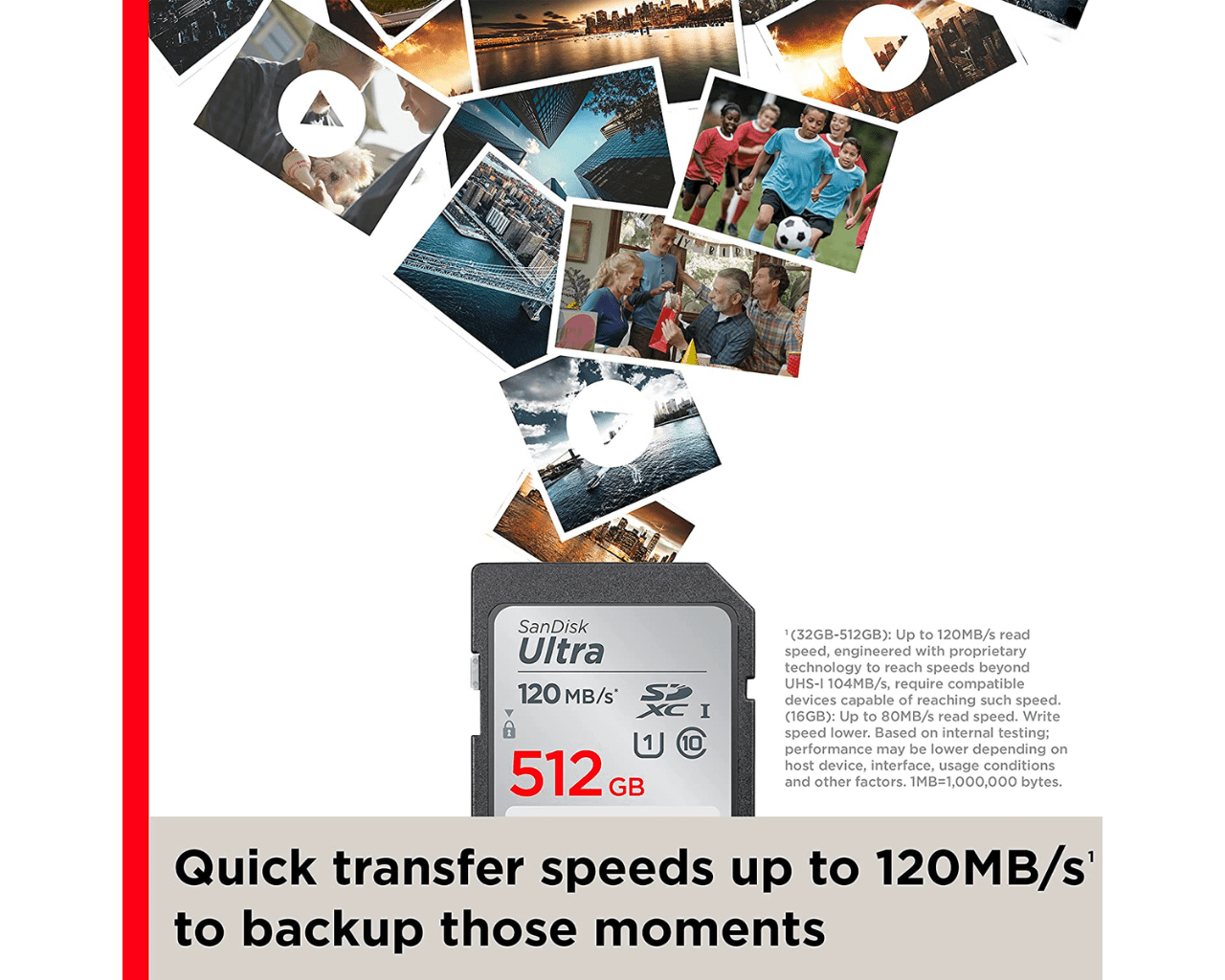 SanDisk SDXC Memory Card 128GB